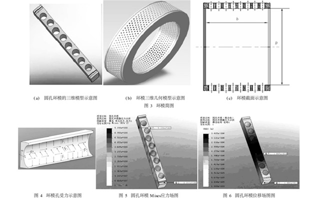 模擬生物質(zhì)原料對環(huán)?？變?nèi)壁的摩擦力.jpg